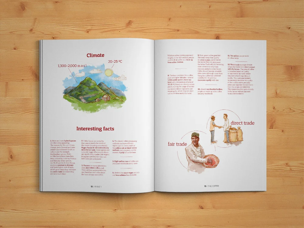 Issue 01: Books, bars, and coffee - Image 3